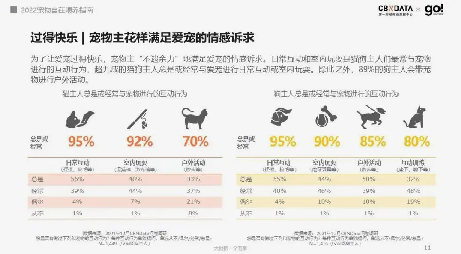 狗狗为什么总跟着你进厕所？示意图